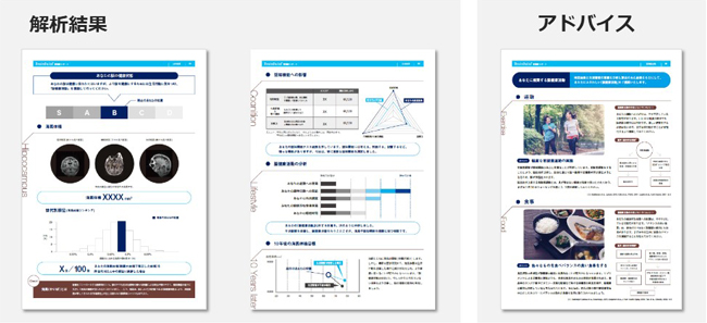 お一人おひとりにあわせた認知症予防のアドバイス