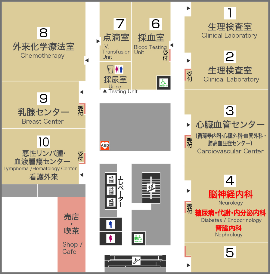 腎臓内科 フロアマップ